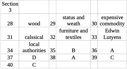 2021 British Architecture 2 Ielts Reading Practice Test